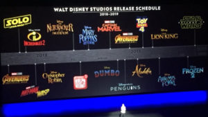 Walt Disney udgivelser 2018-2019